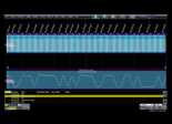 Lecroy Ethernet