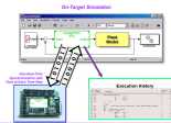 LDRA Simulink