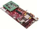 Avnet Mini Moudle Zynq