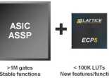 Lattice ECP5