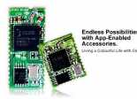 Modules Bluetooth ISSC