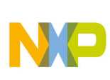 Logo NXP