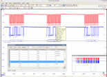 Pico Technology logiciel