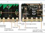 micro:bit