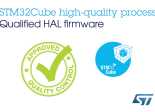 STM32Cube  HAL Misra