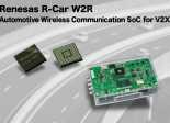 Renesas R-Car W2R