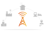 LTE-M Qualcomm