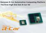 R-Car H3 Renesas