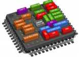 Cypress PSoC4 L-Series