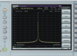 Anritsu MS2840A