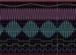 µC/probe Micrium