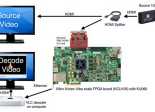 Démo NGCodec-Xilinx NAB