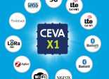 Ceva-X1