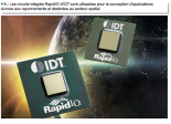 IDT Rapid IO aéronautique