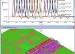 Ansys 18