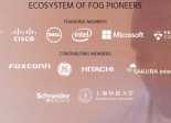 OpenFog Consortium