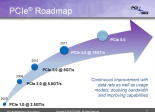 PCI SIG PCIe 4.0