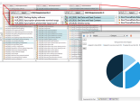 LDRA Tool Suite for Automotive