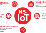 MediaTek NB-IoT