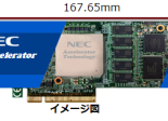 NEC NeoFAce Accelerator