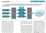 Texas Instruments Application