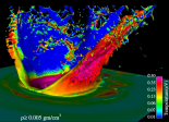 Ansys CEI Ensight