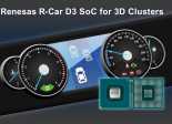 Renesas R-Car D3