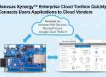 Renesas Synergy