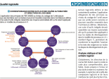 L'Emabrqué Application LDRA