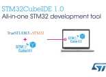 STM32CubeIDE