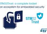 STM32Trust