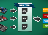 Interface SHIM IEEE eSOL