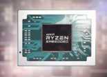 AMD Ryzen Embedded