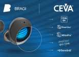 Bragi-Ceva