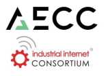 IIC AECC