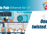 SPE Ethernet Alliance