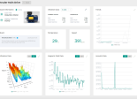 Arrow IIoT Mindsphere