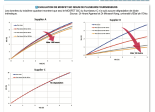 L'Embarqué Application Microchip SIC