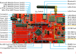 NuMaker-IoT-M263A