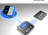 J-Link Open Flashloader