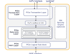 PLDA PCIe 6.0