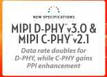 Mipi D-PHY v3.0
