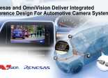 Renesas-Omnivision