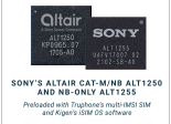 Sony Altair