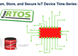 Ittia-FreeRTOS