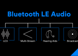 Bluetooth LE Audio