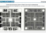 Microchip Application SiC Aéronautique