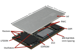 Octavo circuit SiP OSDZU3