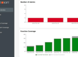 TrusInSoft Analyser Coiverure de code des entrées