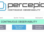 Percepio obervabilité DevAlert